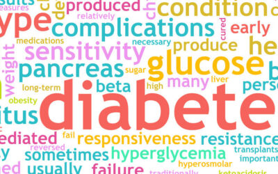 Stopping the Diabetes and Gum Disease Cycle