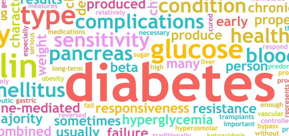 Stopping the Diabetes and Gum Disease Cycle